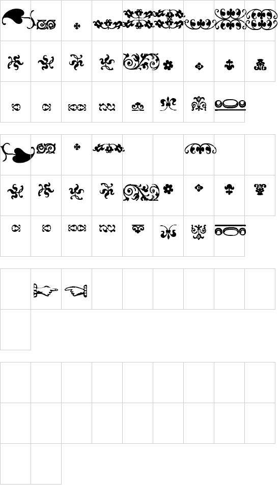 character map