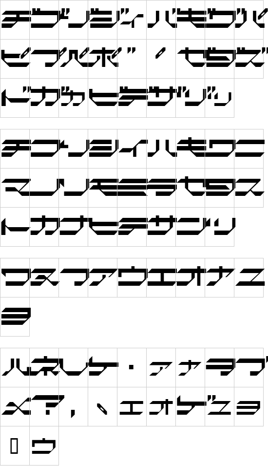 character map