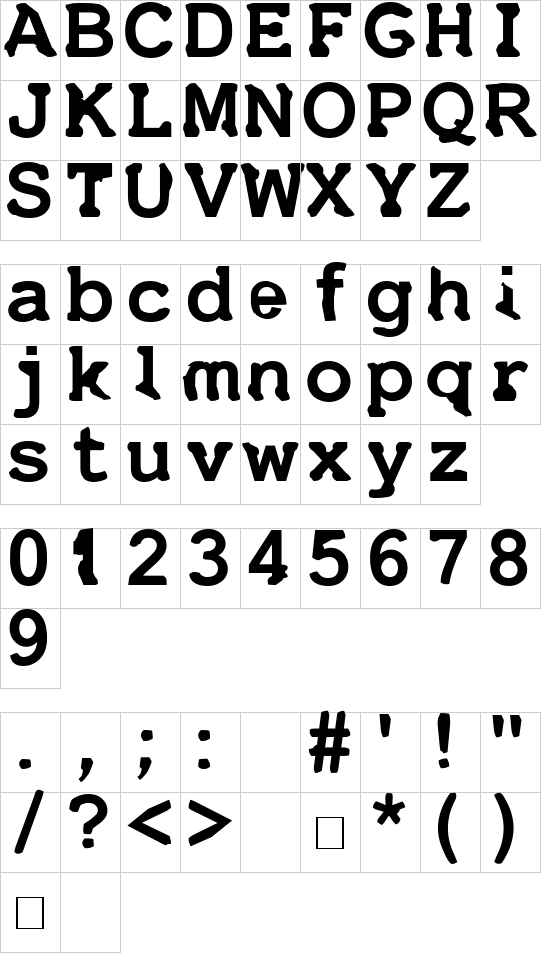 character map