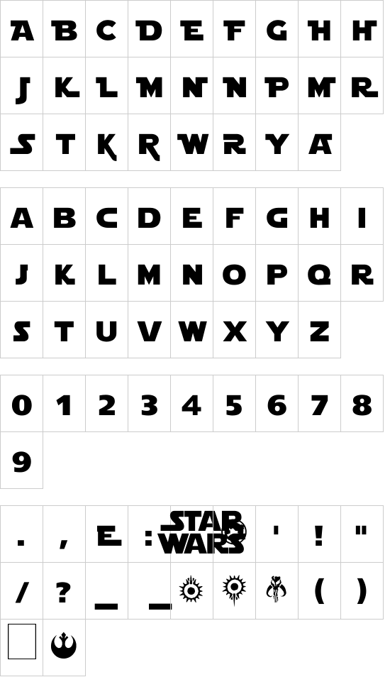 character map