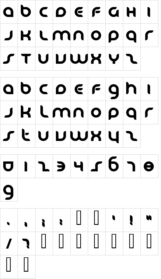 character map
