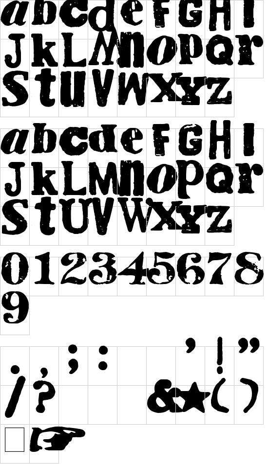 character map