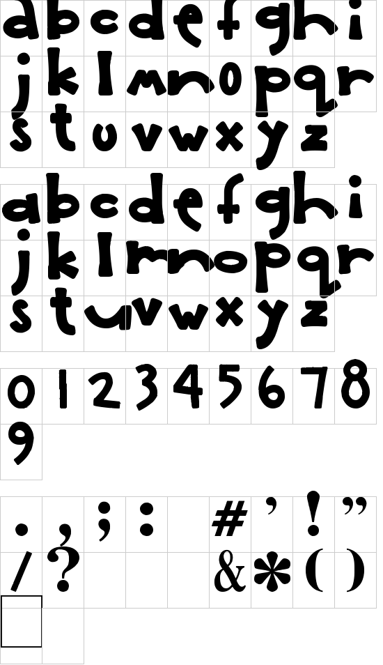 character map