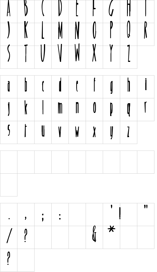 character map