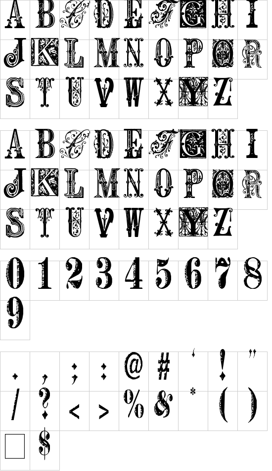 character map