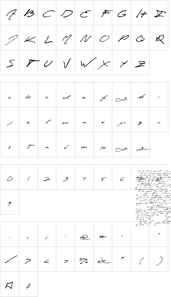 character map